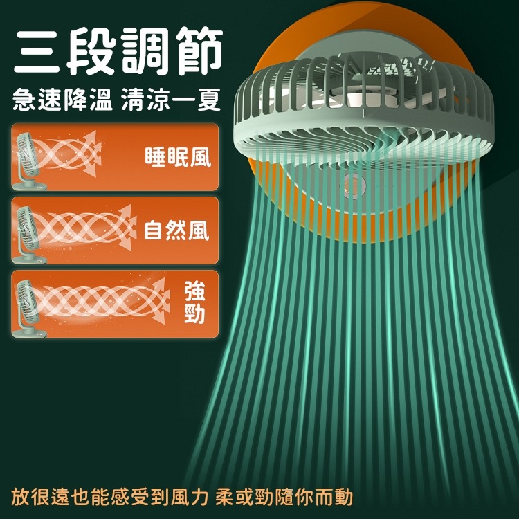 小風扇 usb風扇 擺頭風扇 自動擺頭小夾扇 推車風扇 電風扇 小電扇 靜音風扇【RS1492】-細節圖3