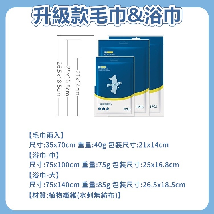 【工廠直營 台灣出貨】旅行組 一次性床單 一次性毛巾 一次性浴巾 拋棄式浴巾 拋棄式毛巾 拋棄式床巾【RS1425】-細節圖4
