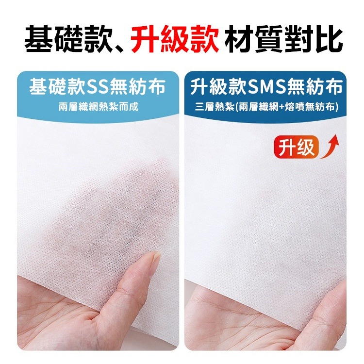【工廠直營 台灣出貨】旅行組 一次性床單 一次性毛巾 一次性浴巾 拋棄式浴巾 拋棄式毛巾 拋棄式床巾【RS1425】-細節圖9