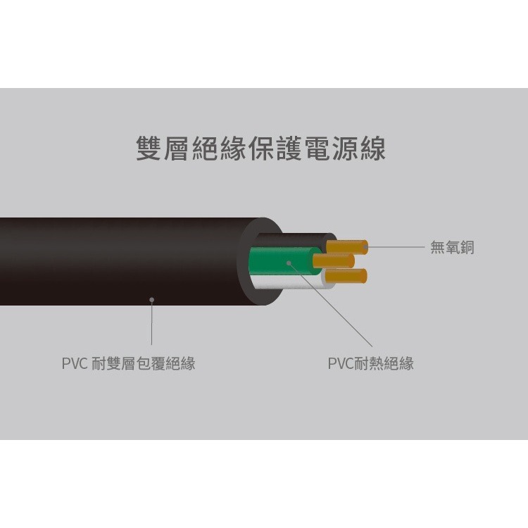 【工廠直營 台灣出貨】動力延長線 露營延長線 動力線 ADAM 戶外延長線 金屬4座延長線 露營 登山【CP154】-細節圖4