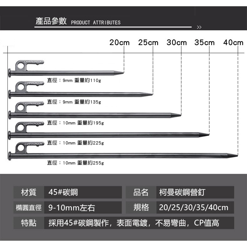【工廠直營 台灣出貨】營釘 地釘大黑釘 Campingmoon 柯曼 碳鋼 黑釘 柯曼營釘 露營 野營【CP124】-細節圖3