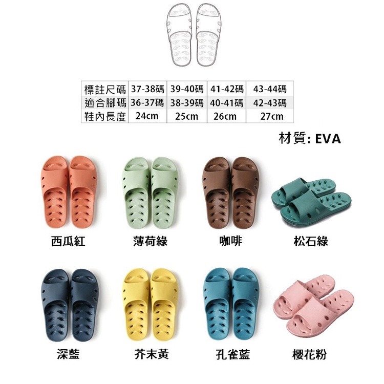 【工廠直營 台灣出貨】浴室簍空拖鞋 拖鞋 室內拖鞋 浴室拖鞋 防滑拖鞋 簍空拖鞋【RS1308】-細節圖3