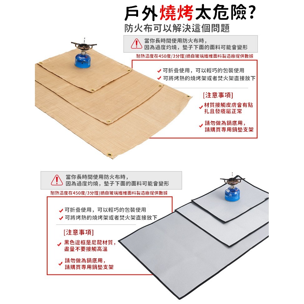 【工廠直營 台灣出貨】CLS防火布 送收納袋 矽膠塗層防火布 玻璃纖維阻燃布 防火地墊 焚火台隔熱墊【CP057】-細節圖2