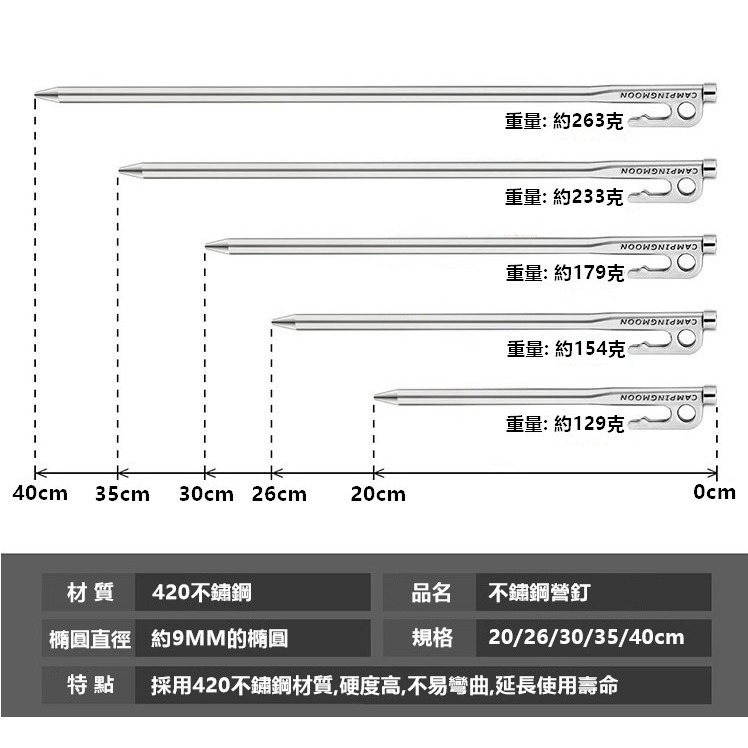 【工廠直營 台灣出貨】柯曼 超強硬 420不鏽鋼釘 不鏽鋼營釘 帳篷釘 天幕營釘 露營用品【CP045】-細節圖3