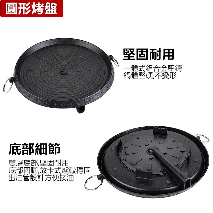 【工廠直營 台灣出貨】麥飯石烤盤 韓式烤盤 烤肉盤 漏油設計 卡式爐用【RS1133】-細節圖2