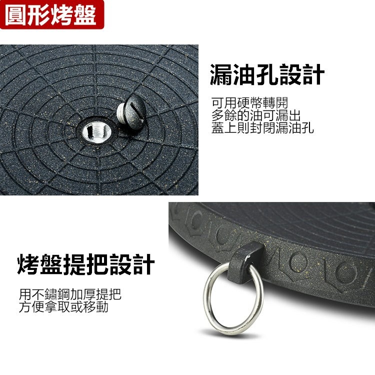 【工廠直營 台灣出貨】麥飯石烤盤 韓式烤盤 烤肉盤 漏油設計 卡式爐用【RS1133】-細節圖3