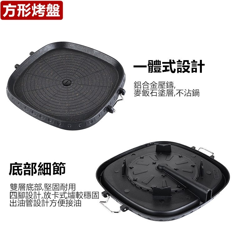 【工廠直營 台灣出貨】麥飯石烤盤 韓式烤盤 烤肉盤 漏油設計 卡式爐用【RS1133】-細節圖4