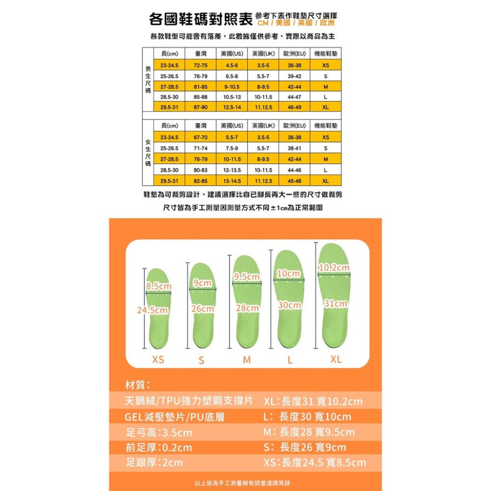 【工廠直營 台灣出貨】氣墊 鞋墊 足弓鞋墊 避震減壓 扁平足必備 機能運動 扁平足 鞋墊 足弓墊【RS1126】-細節圖2