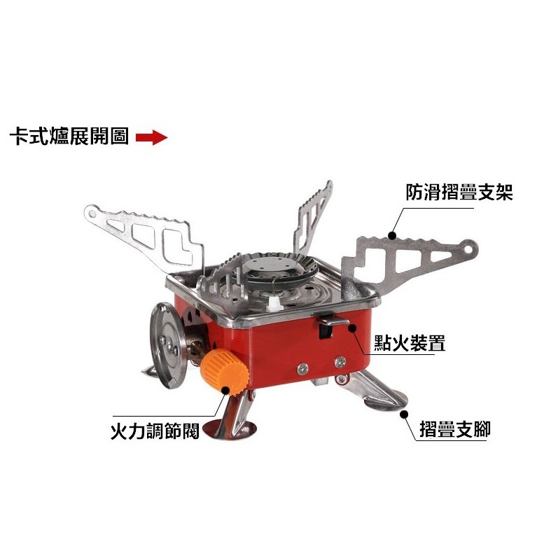 【工廠直營 台灣出貨】迷你卡式爐 卡式爐 露營 戶外 折疊便攜卡式爐 迷你小方爐【RS1094】-細節圖3