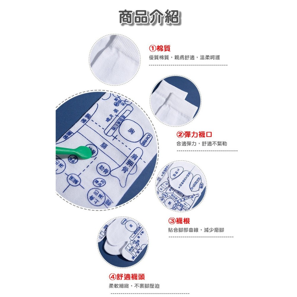 【工廠直營 台灣出貨】腳底穴道襪 襪子 穴道襪 按摩神器 穴位圖 腳底穴道 按摩【RS1017】-細節圖7