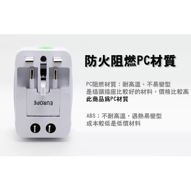 【 台灣出貨保固一個月】萬用插頭 全球通用插座 轉接插頭 歐規 美規 英規 澳規 萬用插座 旅行轉換插頭【RS712】-細節圖2