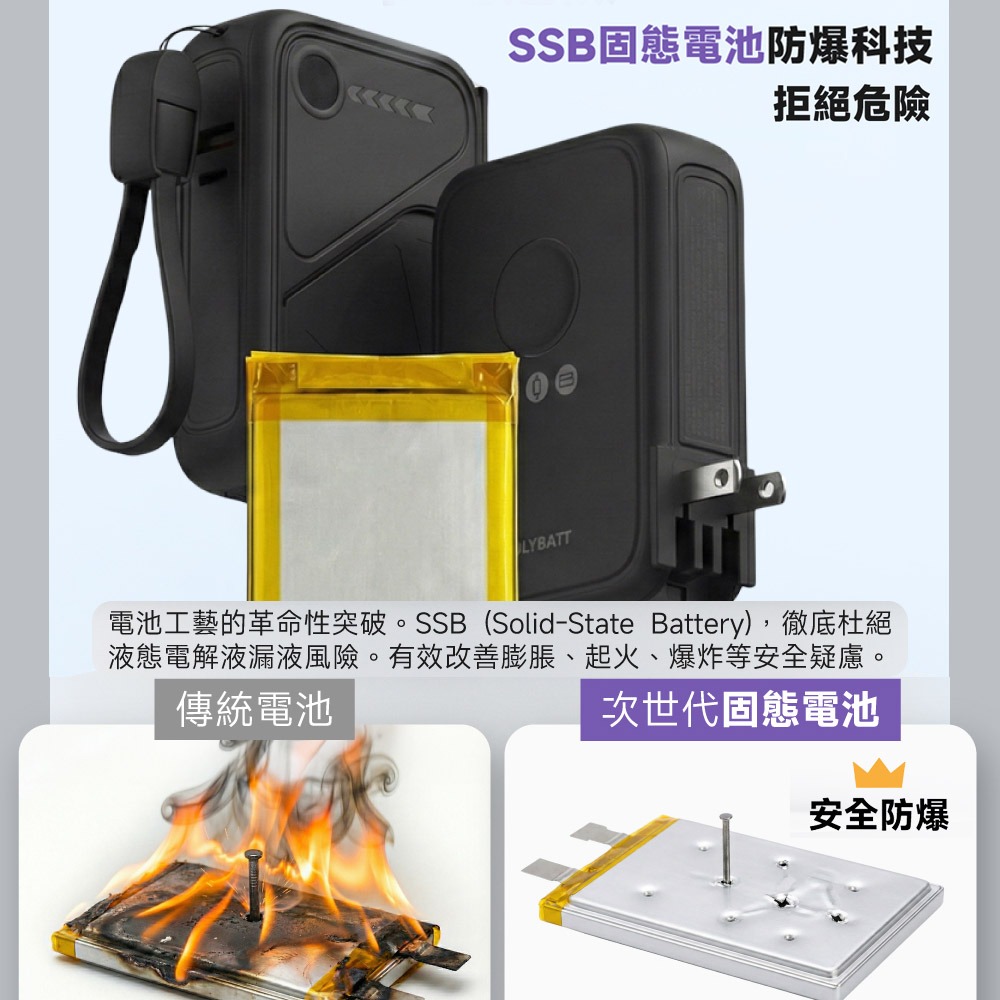 POLYBATT 台灣製造 X3防爆固態 20W八合一行動電源10000mAh(CCC認證/快充/磁吸)-細節圖4