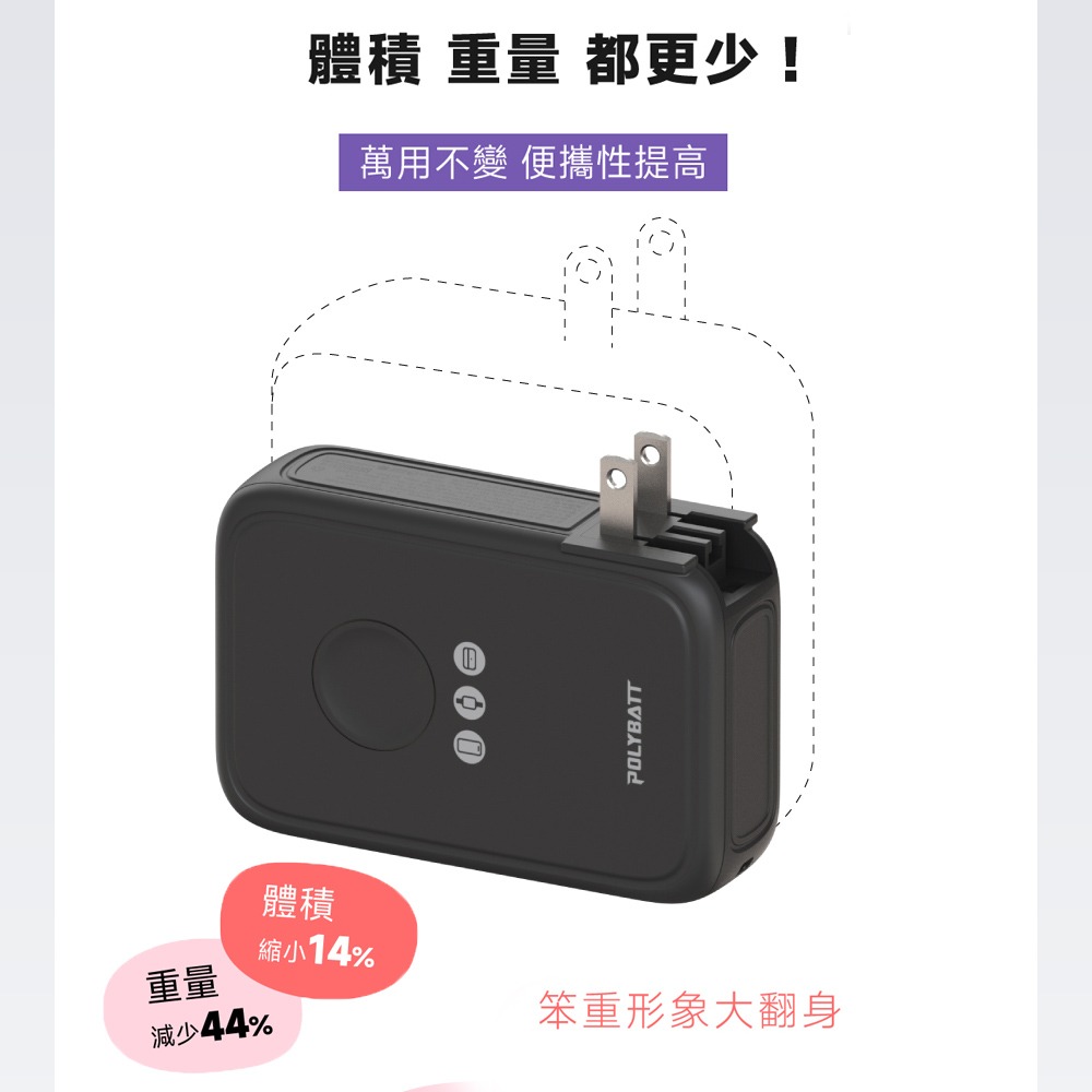 POLYBATT 台灣製造 X3防爆固態 20W八合一行動電源10000mAh(CCC認證/快充/磁吸)-細節圖8
