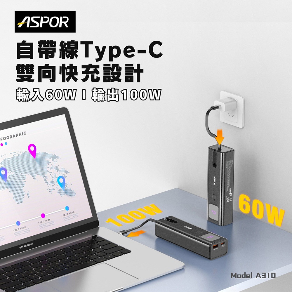 ASPOR 10000mAh 100W數顯快充行動電源(自帶USB-C快充線)-細節圖3
