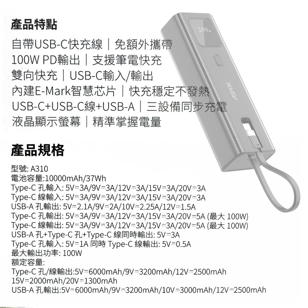 ASPOR 10000mAh 100W數顯快充行動電源(自帶USB-C快充線)-細節圖8