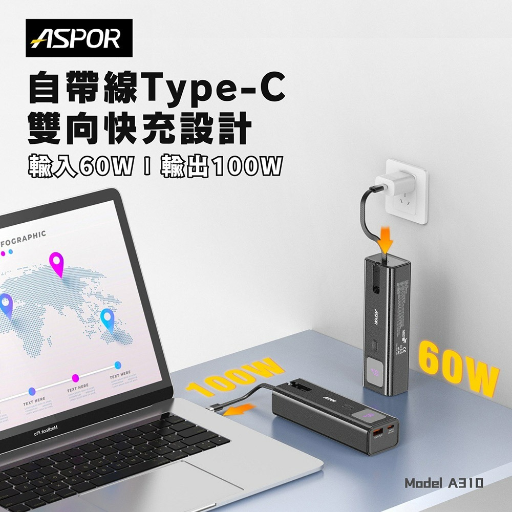 ASPOR 10000mAh 100W數顯快充行動電源(自帶USB-C快充線)-細節圖3