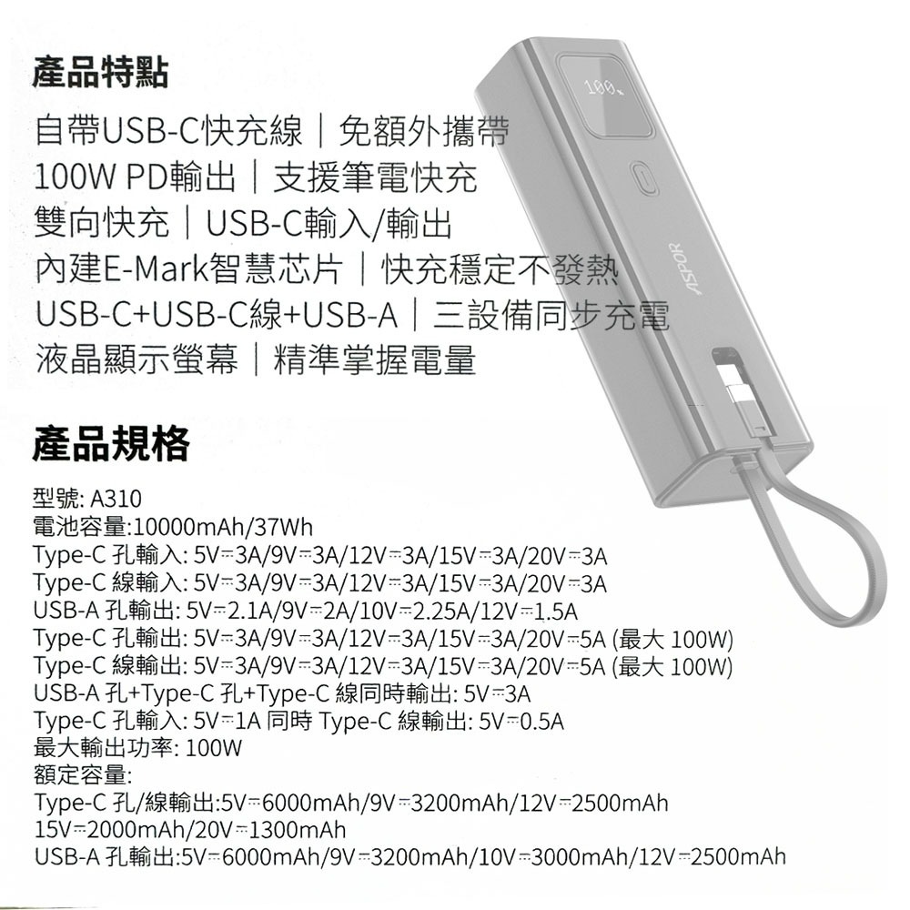 ASPOR 10000mAh 100W數顯快充行動電源(自帶USB-C快充線)-細節圖8