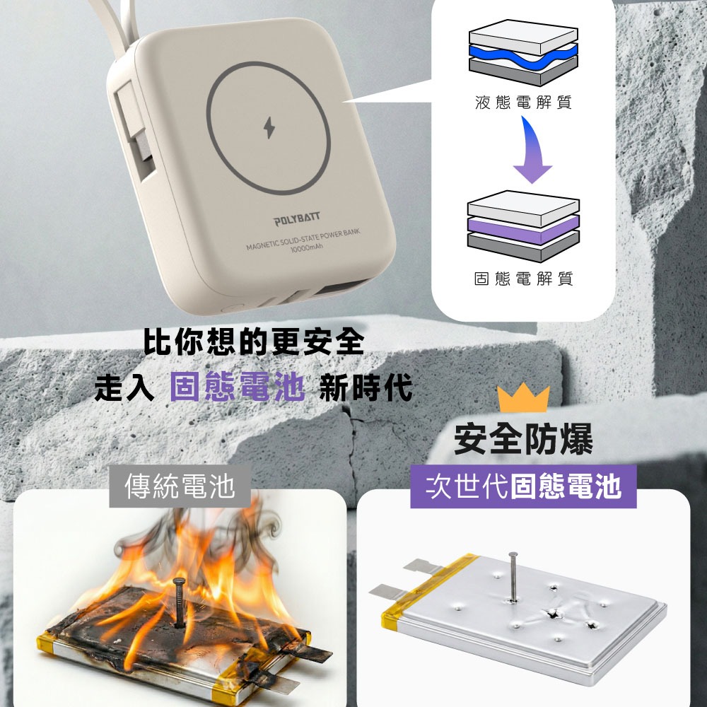 Polybatt 台灣製造 10000mAh 防爆固態行動電源(CCC/雙PD快充/磁吸/自帶線) H20-細節圖3