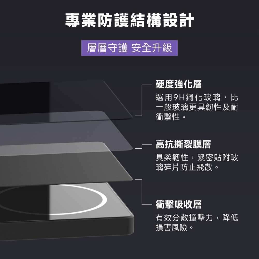 POLYBATT 台灣製造 5000mah 鋼化玻璃特仕版行動電源(超薄/磁吸/快充)-細節圖7
