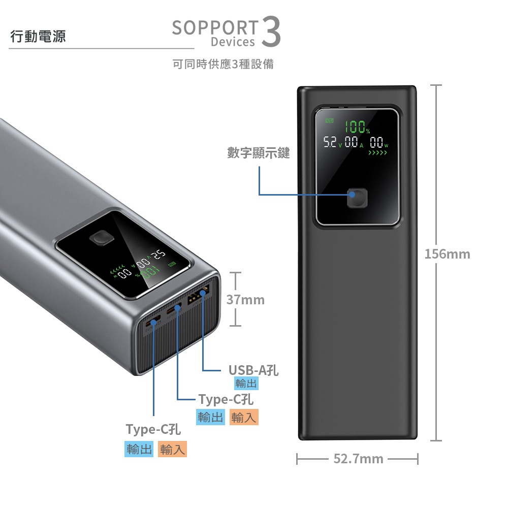 MCK 台灣製造 19200mAh 100W數顯快充行動電源(數顯電壓、電流、瓦數)-細節圖8