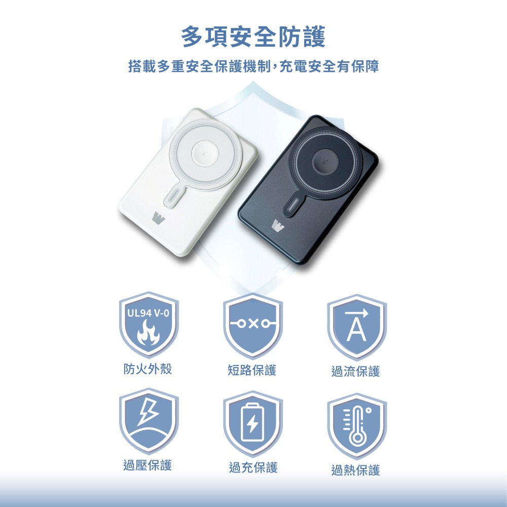 Wephone 5000mAh 22.5W 五合一磁吸無線多功能行動電源(手機/手錶/耳機)-細節圖6