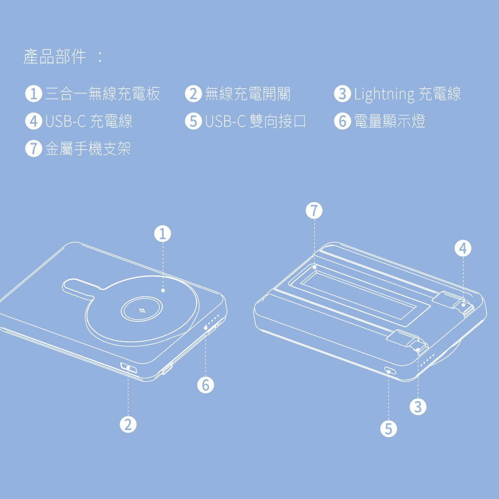Wephone 5000mAh 22.5W 五合一磁吸無線多功能行動電源(手機/手錶/耳機)-細節圖7