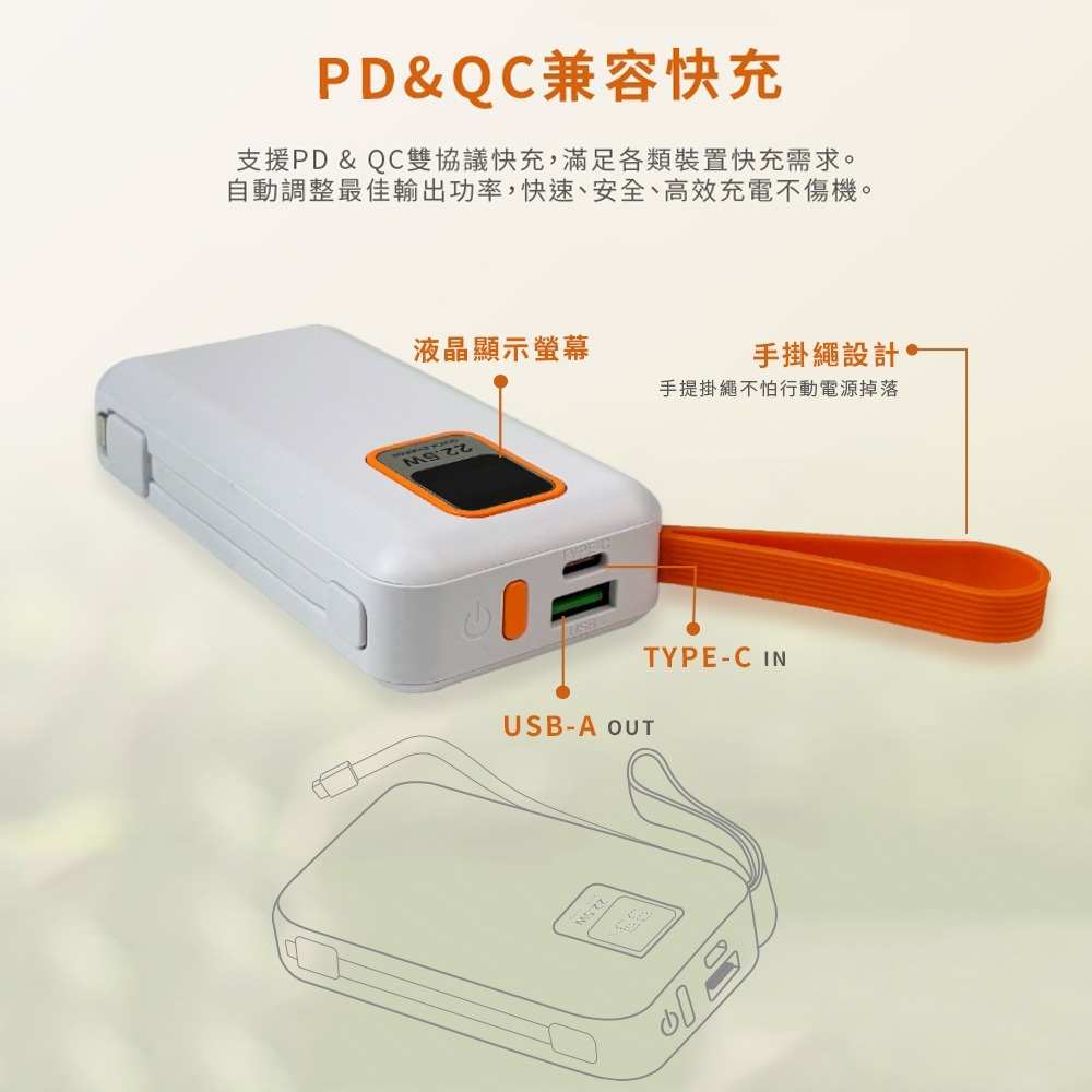 MCK 台灣製造 10000mAh 22.5W 自帶雙線 數顯快充行動電源(37wh)-細節圖2