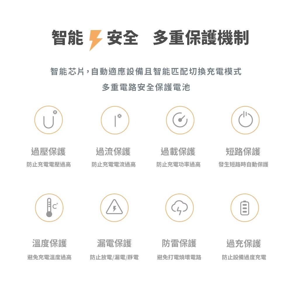 MCK 台灣製造 5000mah 鋁合金 超薄磁吸無線充電行動電源(MCK-WCC)-細節圖6