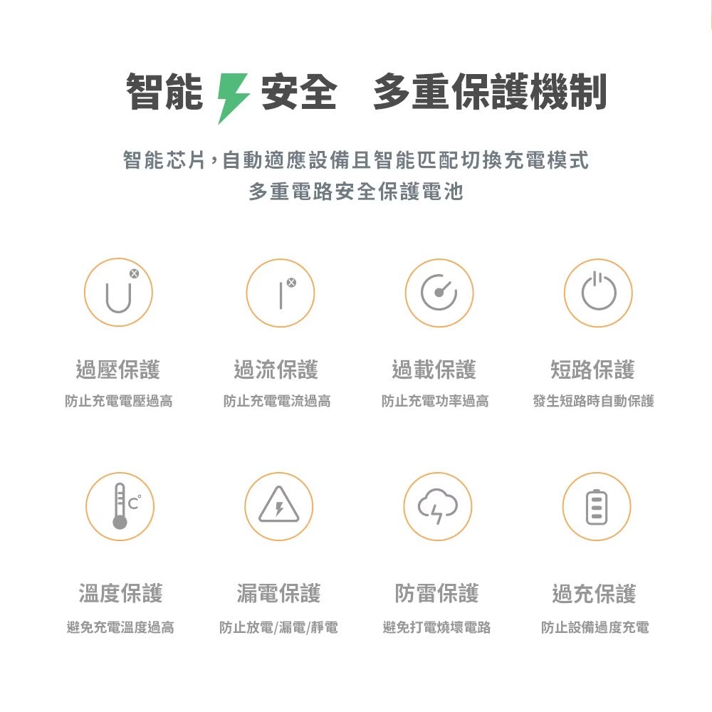MCK 台灣製造 5000mah 支架款 超薄磁吸無線充電行動電源(MCK-WCT)-細節圖7