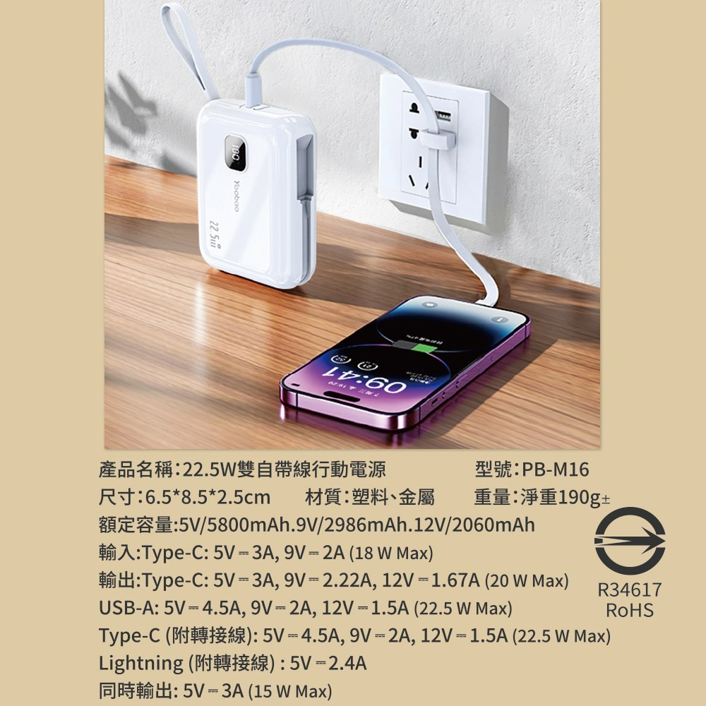【Songwin】PD/QC快充 10000mAh 22.5W 可拆式自帶雙線/LED數顯行動電源-細節圖5