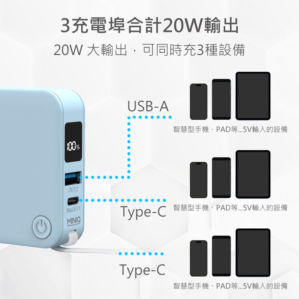 MINIQ 台灣製造 自帶Type-C快充線/AC插頭/LED數顯 多合一行動電源(附贈出國轉接頭)-細節圖4