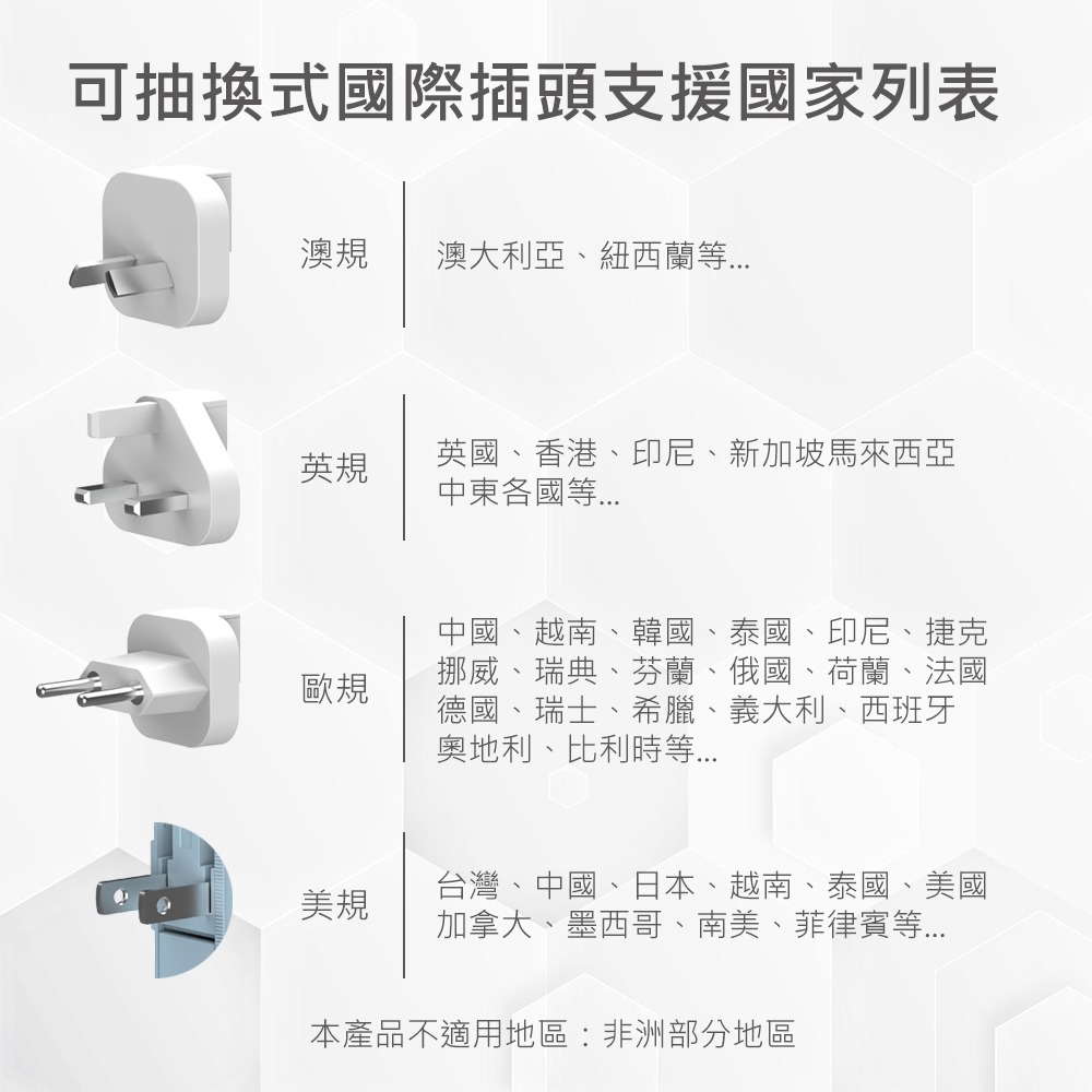 MINIQ 台灣製造 自帶Type-C快充線/AC插頭/LED數顯 多合一行動電源(附贈出國轉接頭)-細節圖11