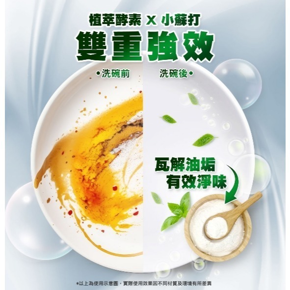 連假無休出貨7-11單筆最多兩桶+1kg內商品👈4LDuskin樂清（台製）洗潔精洗碗精-細節圖4