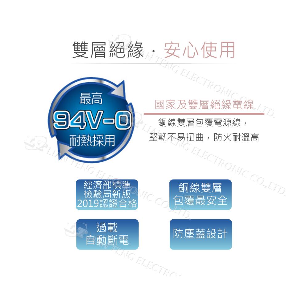 『聯騰．堃喬』SANLUX台灣三洋 防塵蓋 轉接 延長線 電源線 3孔4座1切1.8M SYPW-W341DA-細節圖2