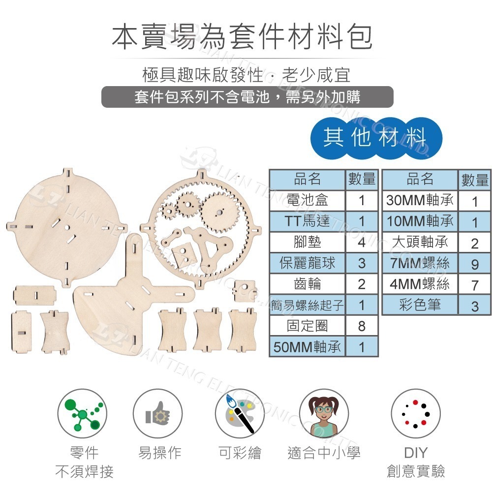 聯騰．DIY 地月日三球儀 星球儀 3D立體拼圖模型材料包 (附彩色繁體說明書)-細節圖2