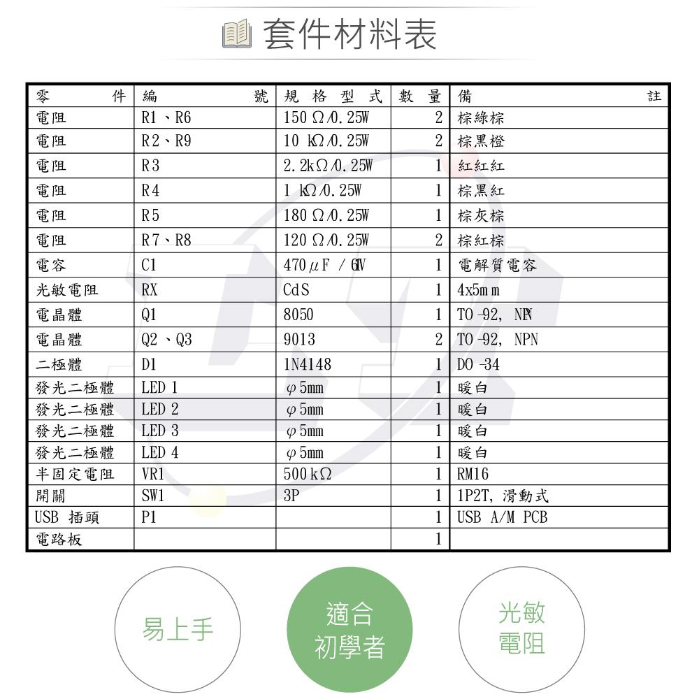 『聯騰．堃喬』OK-017 LED 小夜燈 基礎電路 實習套件包 台灣設計-細節圖5