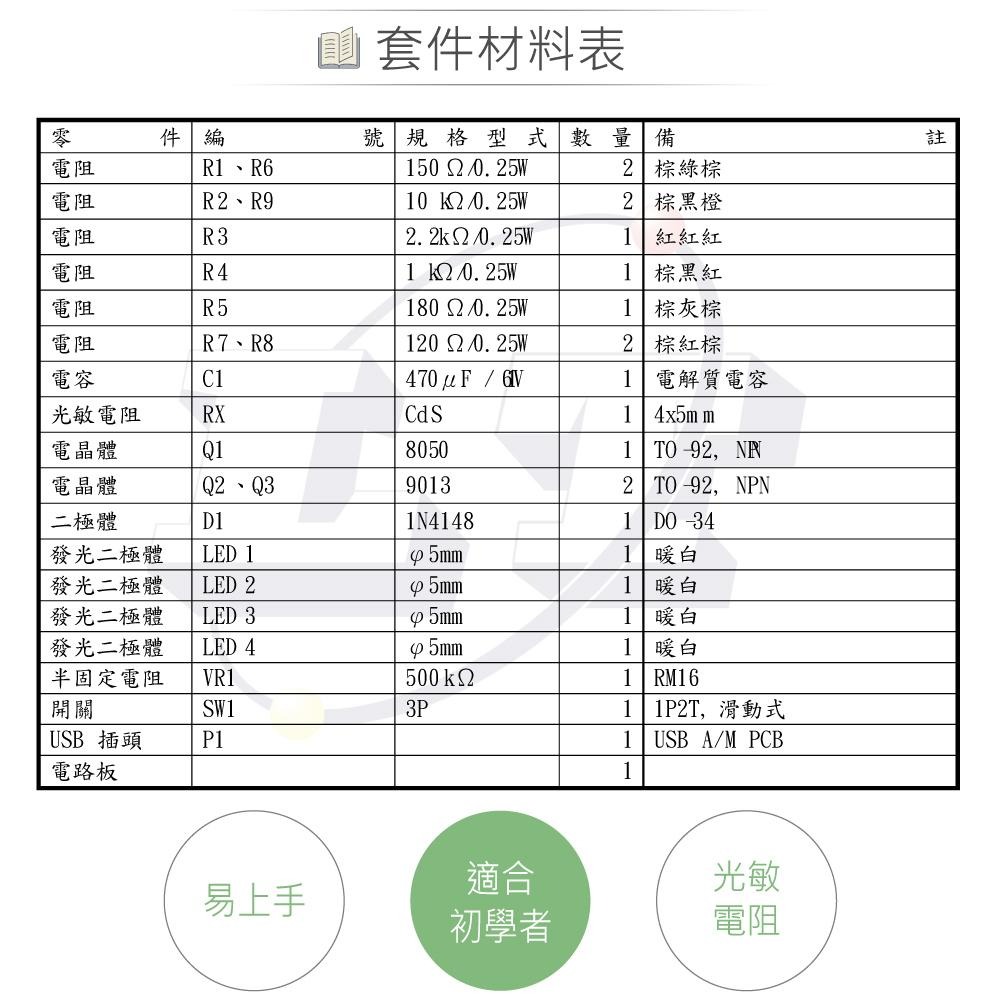 聯騰．OK-017 LED 小夜燈 基礎電路焊接 小型夜間照明設計 台灣設計-細節圖5