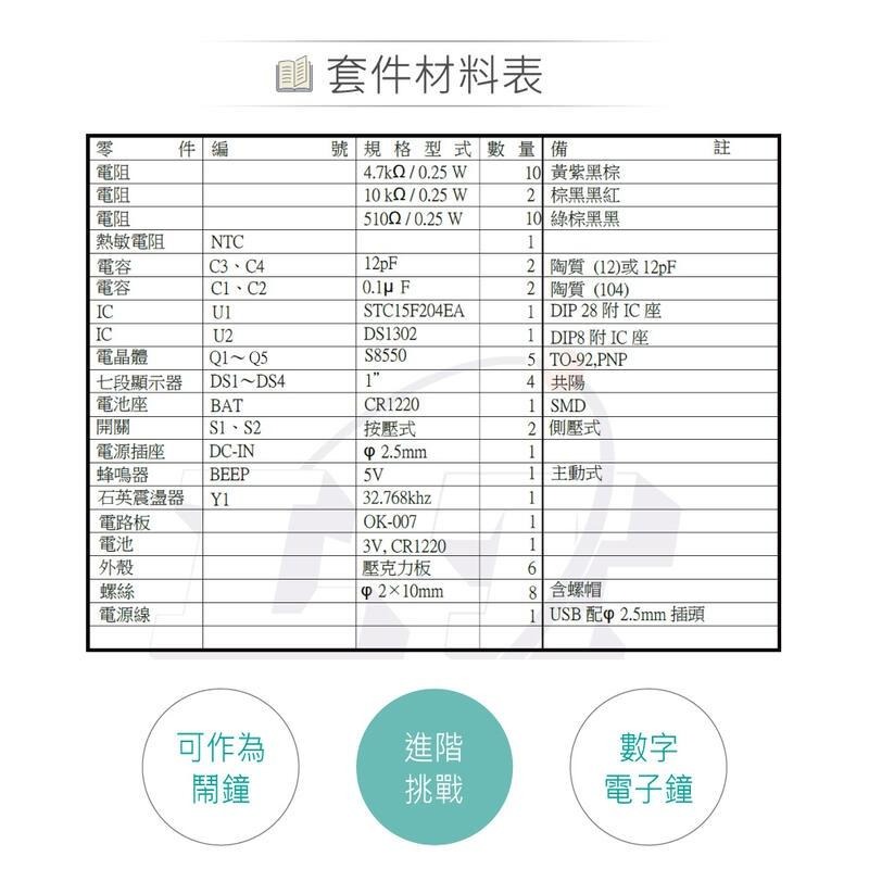 聯騰．OK-007 LED 數字電子鐘 時間顯示 感測控制 多元功能時鐘模組（附壓克力外殼）-細節圖6