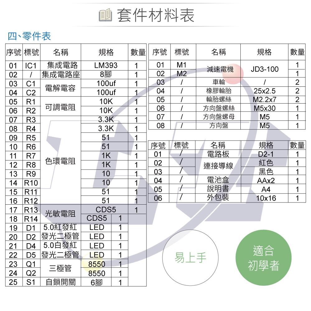 聯騰．D2-1 循跡小車套件 紅外循線 DIY 電子實作工具包-細節圖5