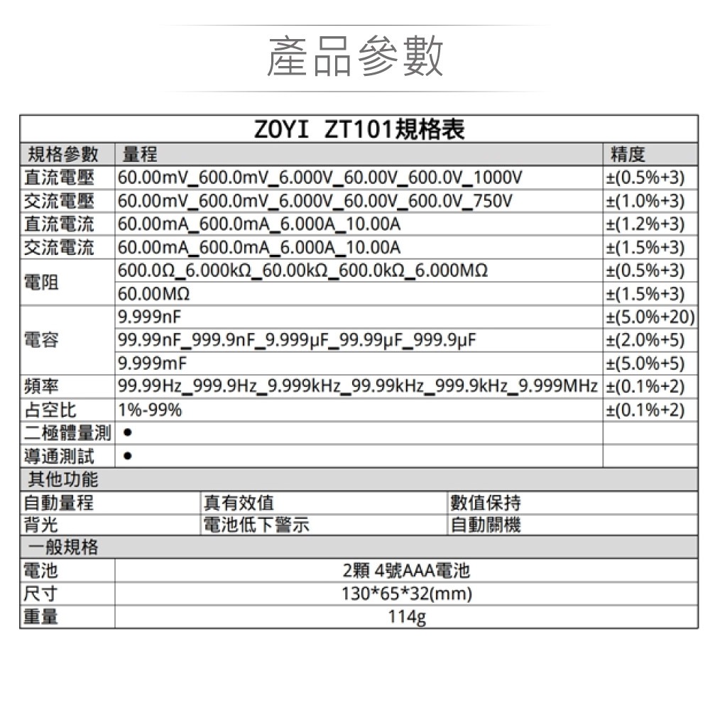 『聯騰．堃喬』ZT-101 掌上型智能量測 多功能數位 電錶 ZOYI 眾儀電測 一年保固-細節圖5