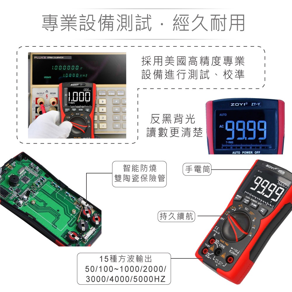 『聯騰．堃喬』 ZT-Y 四位數 數字型 多功能 電錶 具NCV 電路偵測 眾儀電測 ZOYI-細節圖3