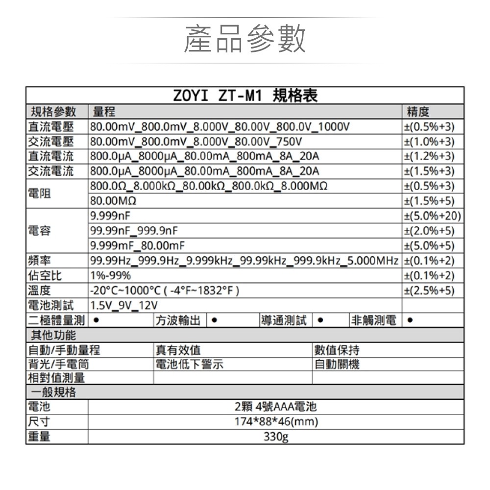 『聯騰．堃喬』ZT-M1 智能量測+手動轉盤換檔 多功能數位電錶 ZOYI 眾儀 電測 一年保固-細節圖5