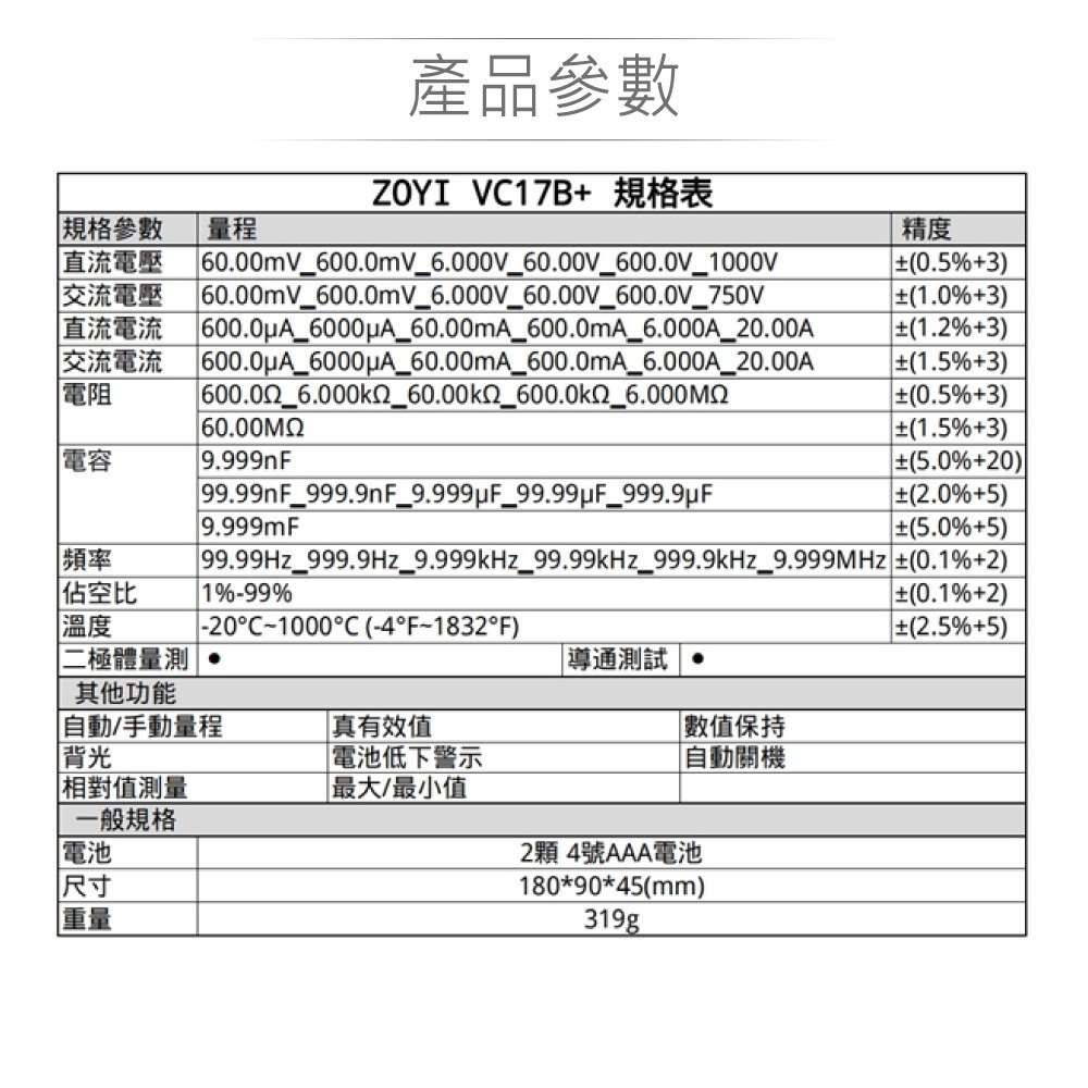 『聯騰．堃喬』VC17B+ 智能量測 多功能 數位電錶 ZOYI 眾儀電測 一年保固-細節圖5