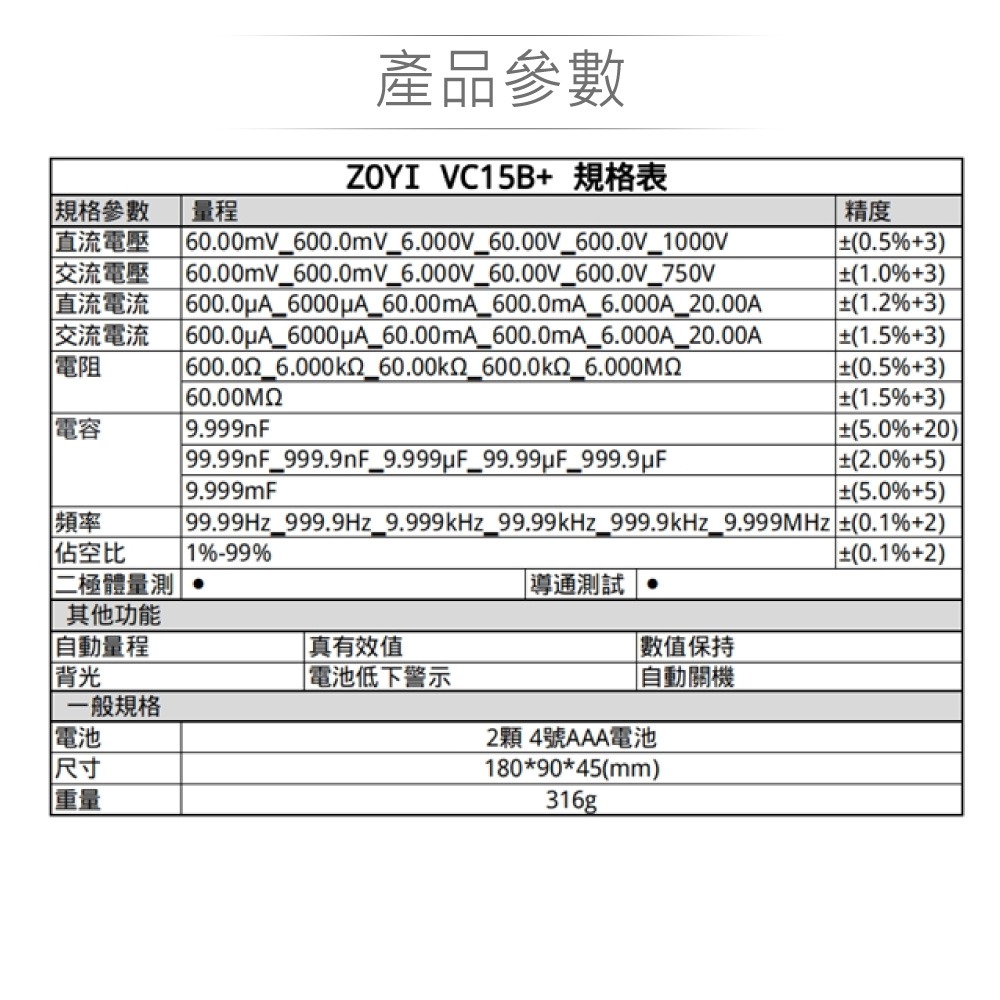 『聯騰．堃喬』VC15B+ 智能量測 多功能數位電錶 ZOYI 眾儀電測 一年保固-細節圖5
