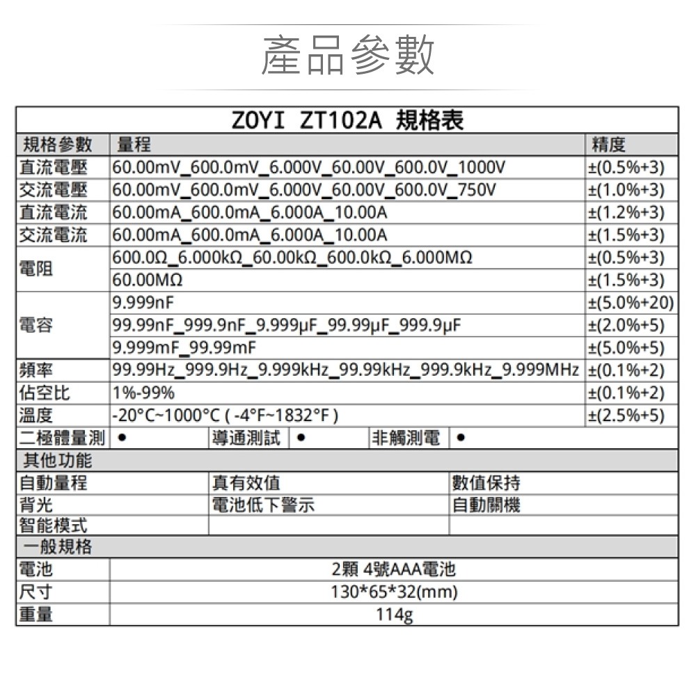 『聯騰．堃喬』ZT-102A 掌上型智能量測 多功能 數位電錶 ZOYI 眾儀電測 一年保固-細節圖5