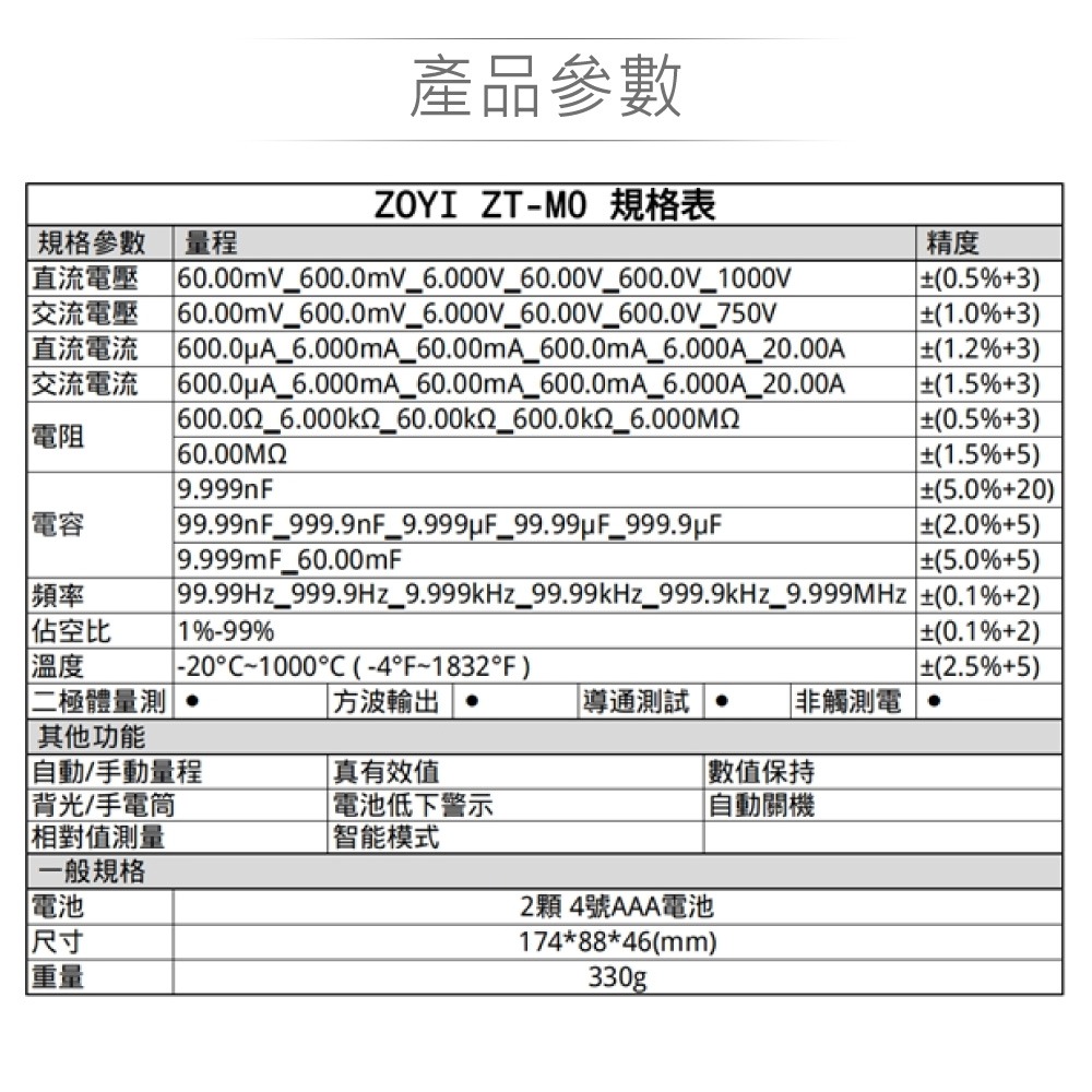 『聯騰．堃喬』ZT-M0 智能量測+手動轉盤換檔 多功能 數位電錶 ZOYI 眾儀電測 一年保固-細節圖5