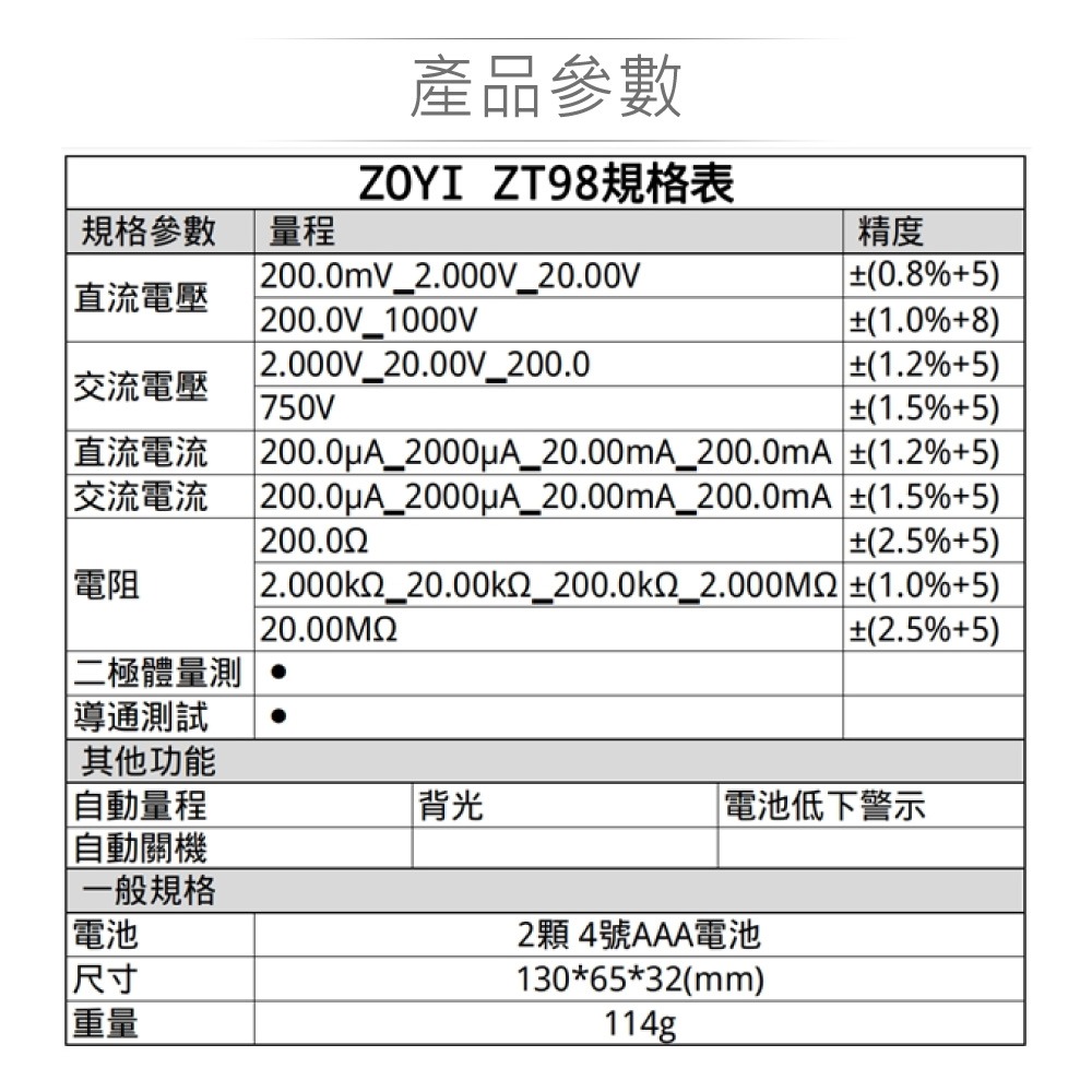 『聯騰．堃喬』ZT-98 掌上型 智能量測 多功能 數位電錶 ZOYI 眾儀電測 一年保固-細節圖5