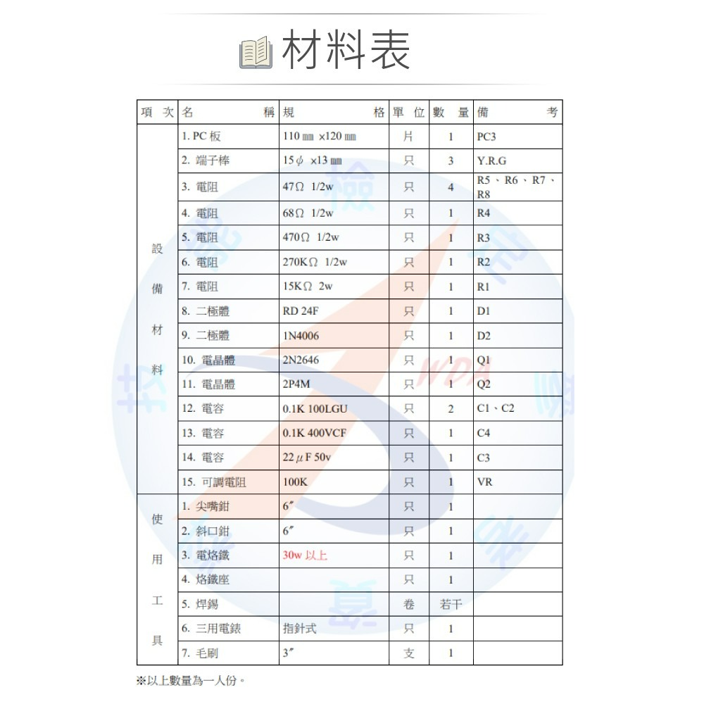 『聯騰．堃喬』丙級升降機裝修 零件包 丙級技術士技能檢定 升降機車廂門關門時限異常檢出印刷電路板 檢定考試-細節圖6