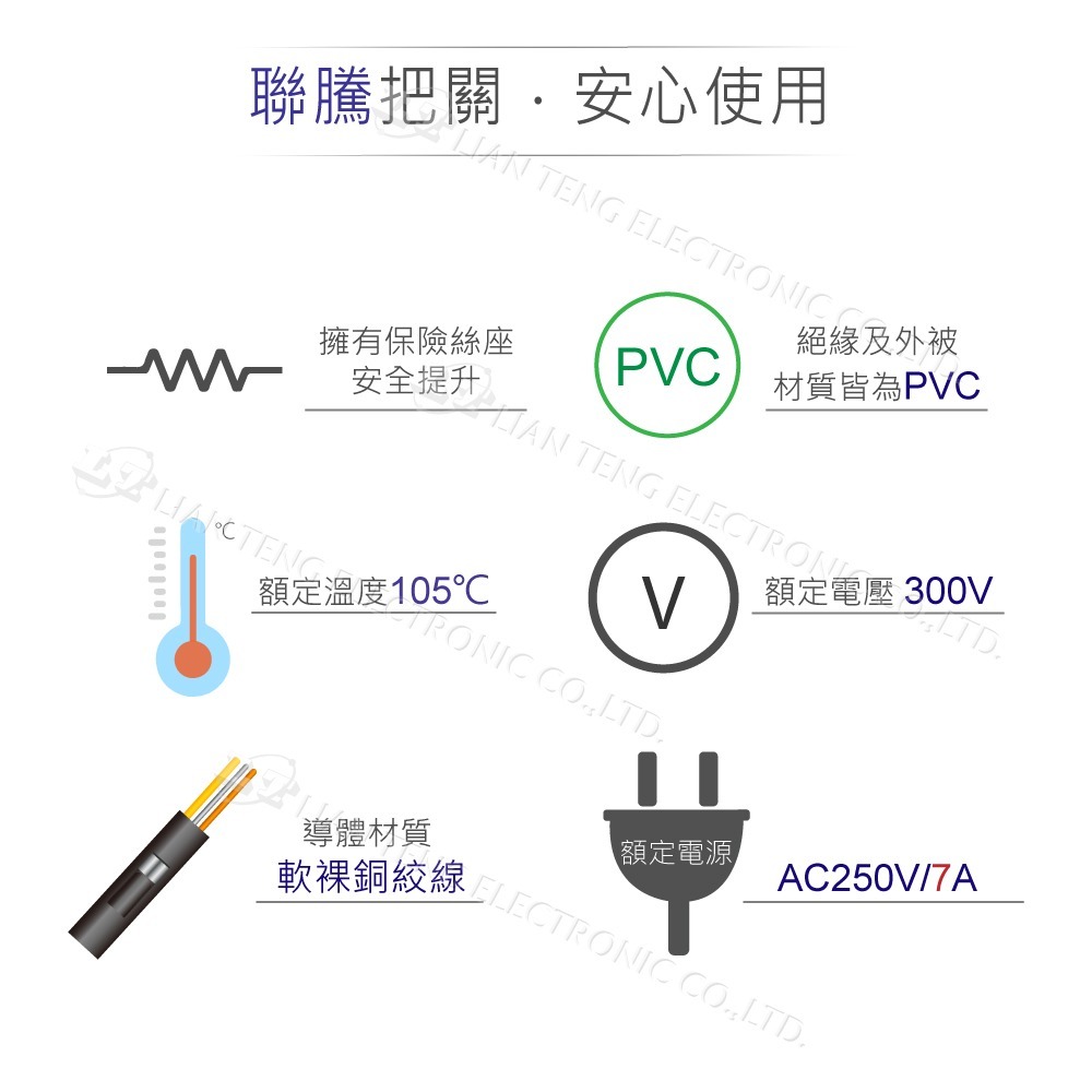 『聯騰．堃喬』IEC 3P 英規  電源線 保險絲座 單頭 18AWG 6呎 / 1.8公尺-細節圖2