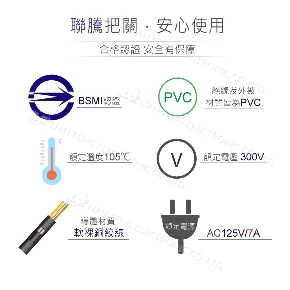 聯騰．IEC 3P美規電腦電源線 18AWG 6呎/1.8M、10呎/3M、3.6米/12尺、15呎/4.5M-細節圖2